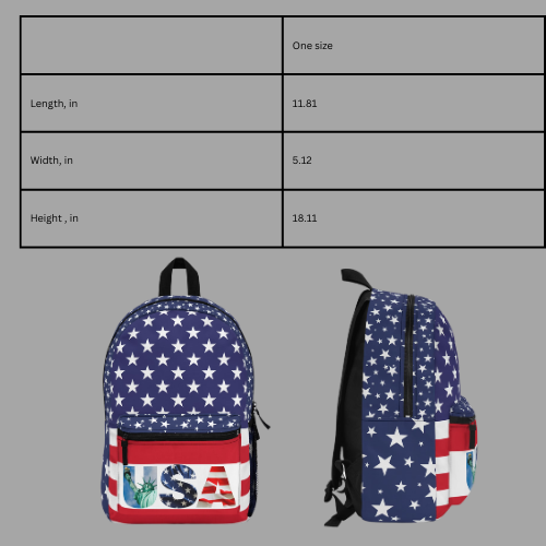 Here are the dimensions for the backpack 11.81 inches long by 5.12 wide and 18.11 inches high